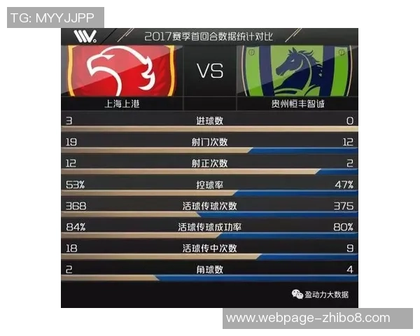 上港与智诚首发阵容揭晓期待精彩对决与战术较量