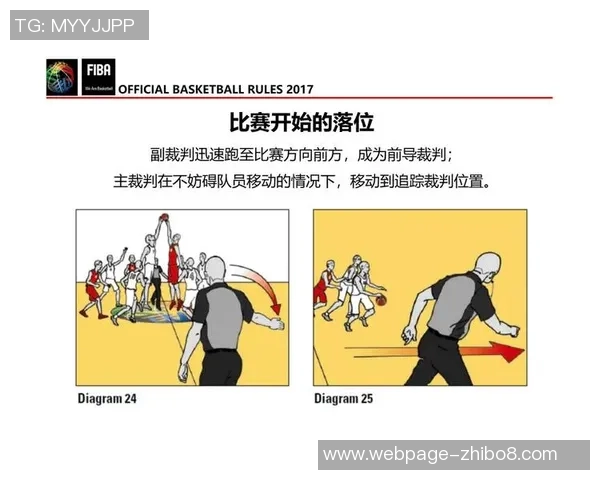 从零基础到篮球高手:全面提升篮球意识的实用指南与技巧分享 从零基础到篮球高手:全面提升篮球意识的实用指南与技巧分享